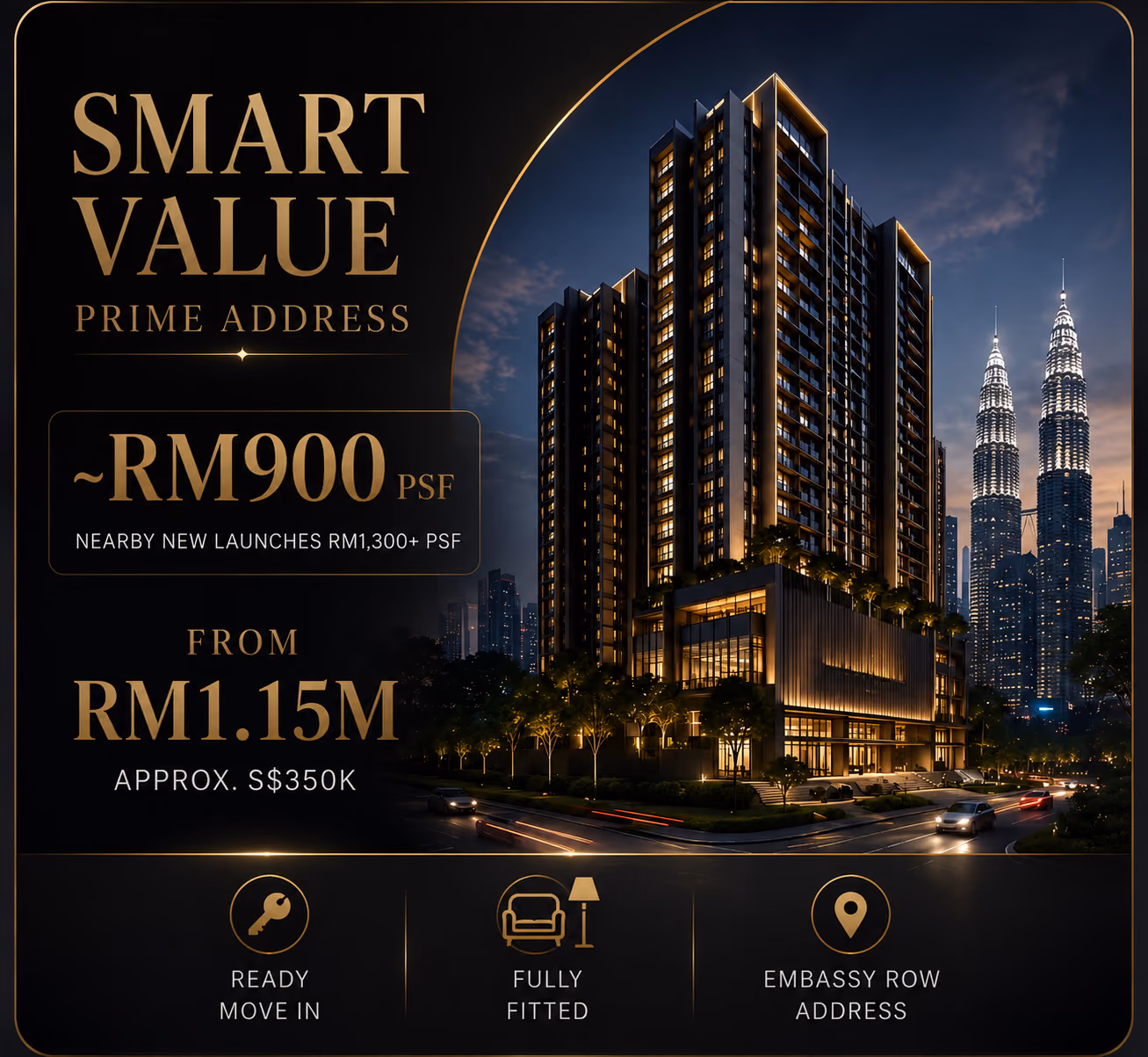 Cappella Embassy smart value in Kuala Lumpur: from approximately RM900 per square foot against nearby new launches at RM1,300+ psf, priced from RM1.15 million (approx. S$350K), ready to move in, fully fitted, on an Embassy Row address in Ampang Hilir