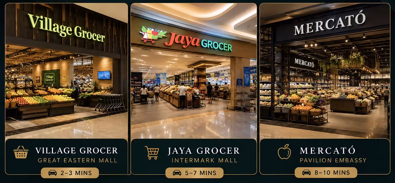 Nearby premium grocers to Cappella Embassy: Village Grocer at Great Eastern Mall, Jaya Grocer at Intermark Mall, and Mercato at Pavilion Embassy
